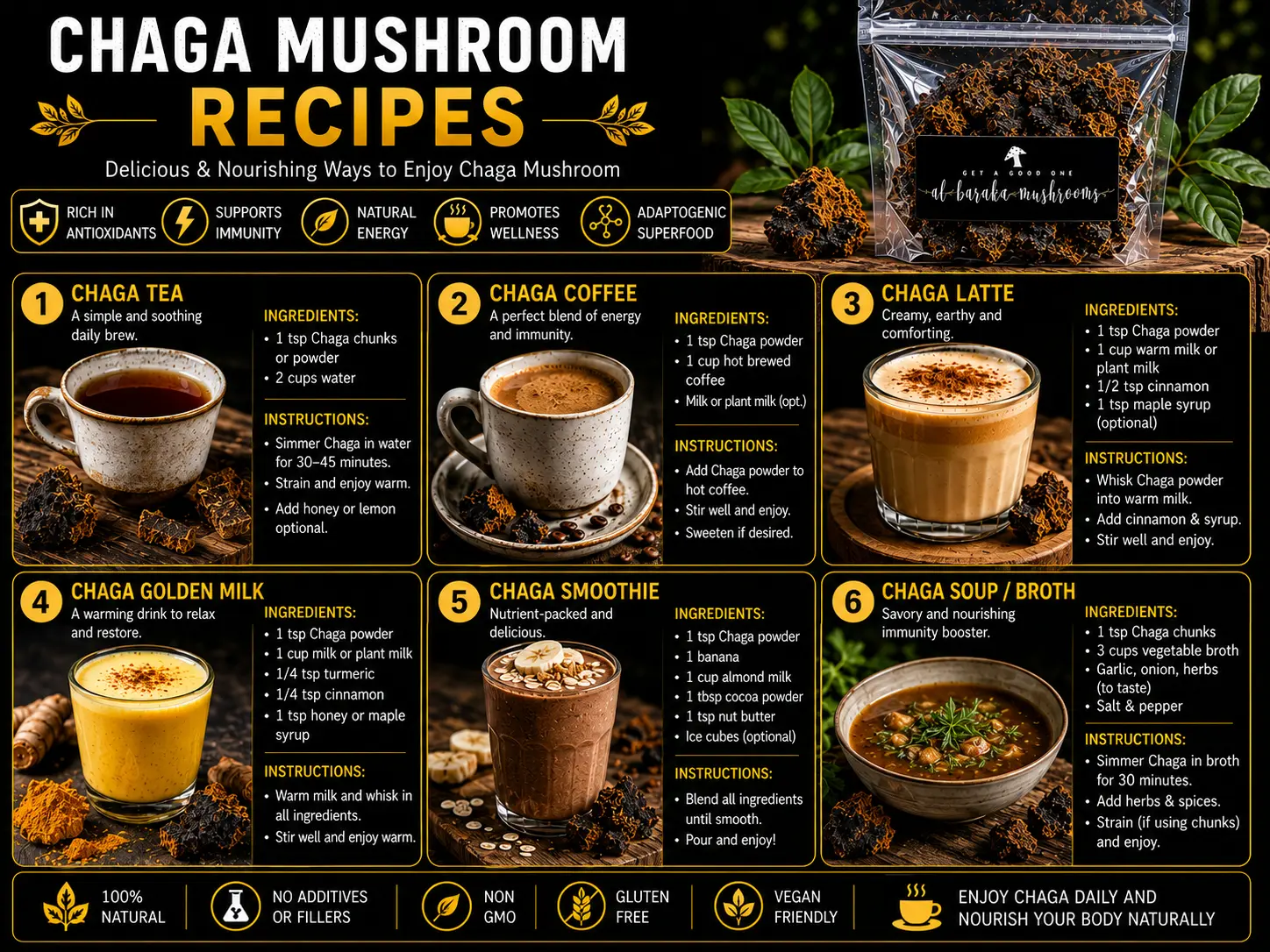 Dried Chaga Mushroom (Inonotus obliquus) - Image 3